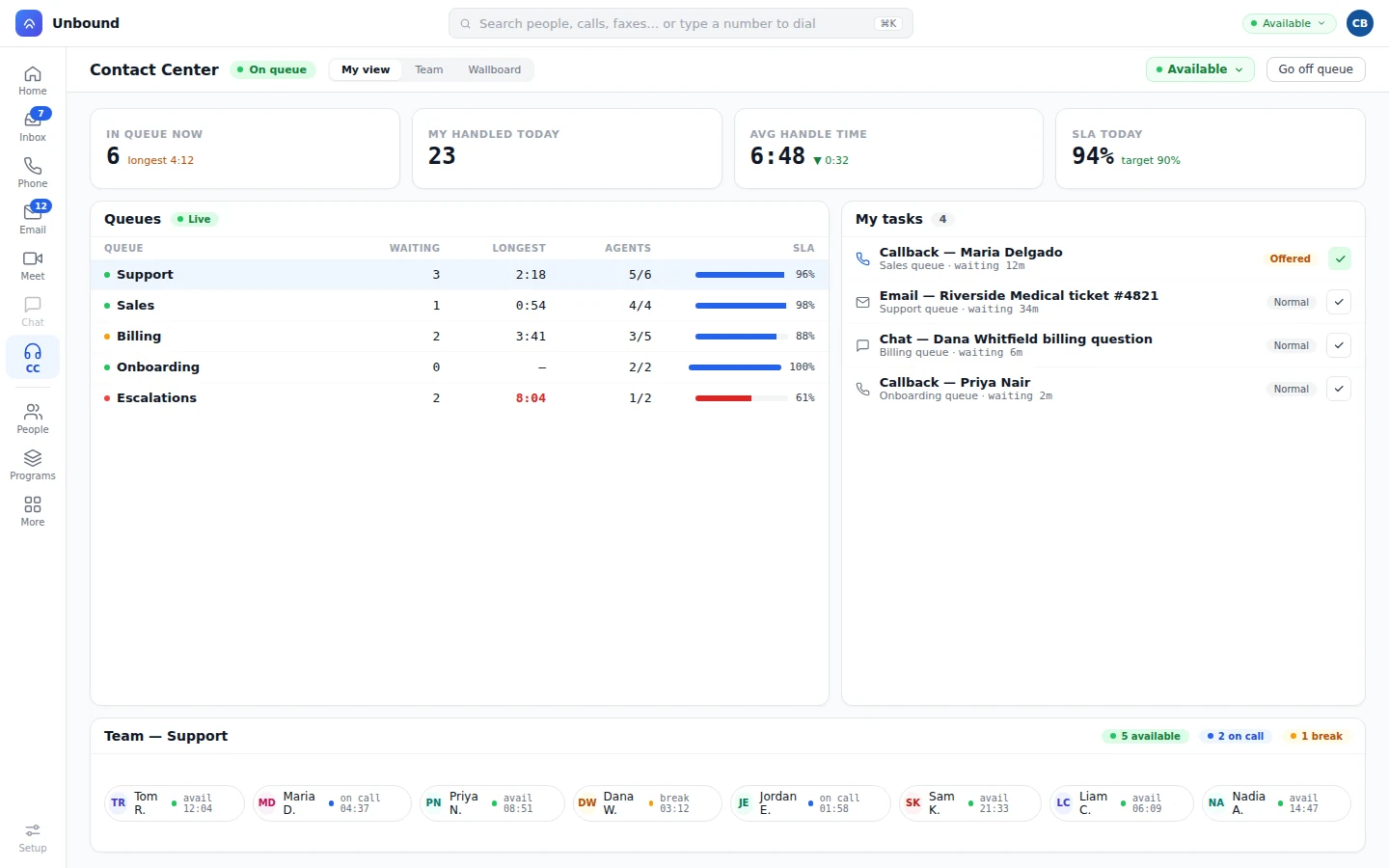 Team strip with each worker's live status