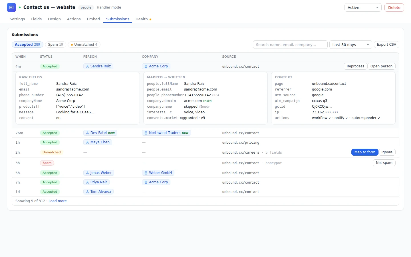 Form submissions with raw fields, the mapped record fields, and the page and campaign context